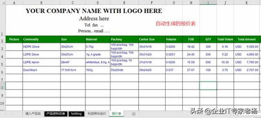 創(chuàng)業(yè)型外貿(mào)公司如何巧用免費(fèi)開源軟件實(shí)現(xiàn)企業(yè)信息化變革之路