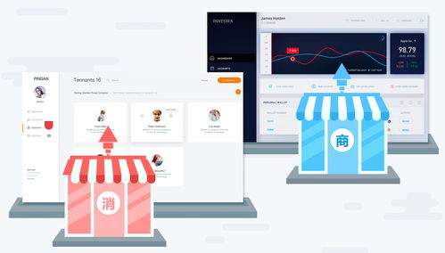 全面B2B2C電商解決方案及技術開發服務